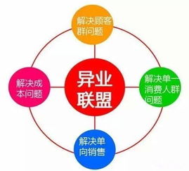 G20視閾下中國未來商業(yè)模式與網(wǎng)絡技術(shù)服務發(fā)展趨勢