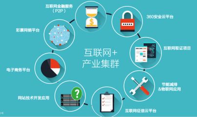 河北省探索互聯(lián)網(wǎng)產(chǎn)業(yè)集群有效運(yùn)營模式 網(wǎng)絡(luò)技術(shù)服務(wù)賦能區(qū)域經(jīng)濟(jì)新生態(tài)