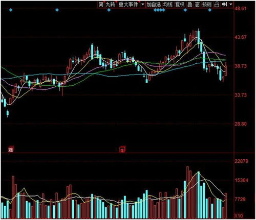 后市芯片方向 科技領(lǐng)域中，集成電路設(shè)計(jì)潛力股盤(pán)點(diǎn)
