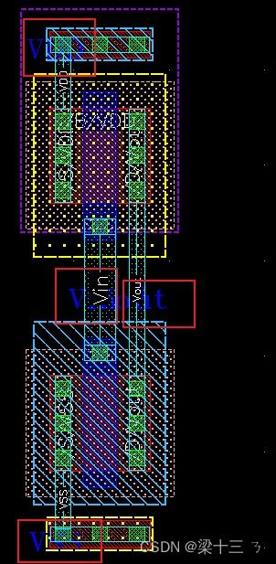 從0開始學習Cadence Virtuoso 反相器Layout設計與后仿真